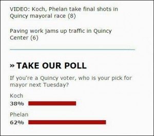 Koch-Phelan-Oct-29-PL-poll