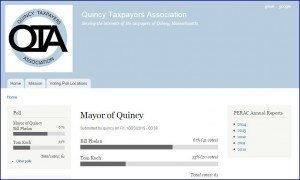 Poll by Quincy Taxpayers Association