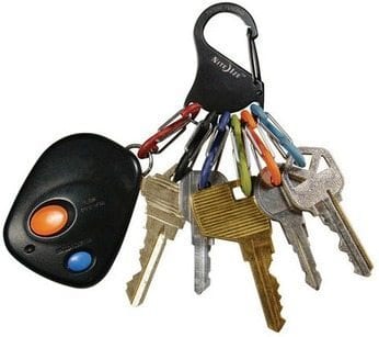Dear Flabby – The car keys dilemma