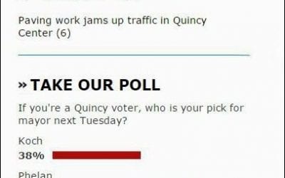 Quincy Mayor Koch continues to founder in public polls