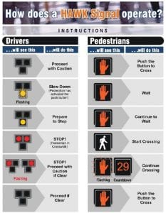 Hawk-Signal-explainded | Quincy News About Quincy Massachusetts