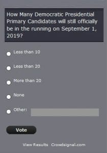 Democratic-prez-QQ-poll-2019 | Quincy News About Quincy Massachusetts