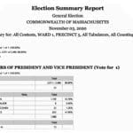Neck-vote-totals-nov-2020-no-border | Quincy News About Quincy Massachusetts