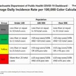 COVID-RIsk-Ranking-Chart | Quincy News About Quincy Massachusetts