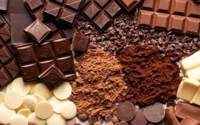 National Chocolate Day is Today! #halloween